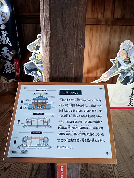 案内板
