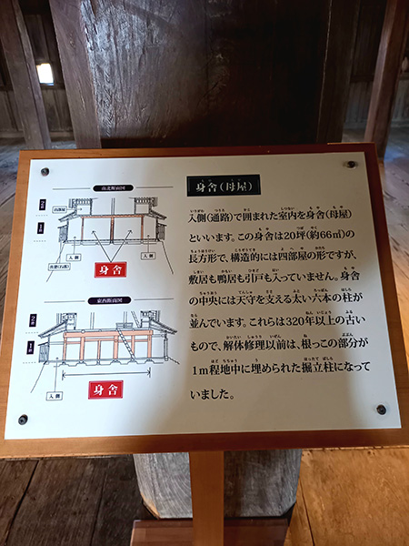 案内板