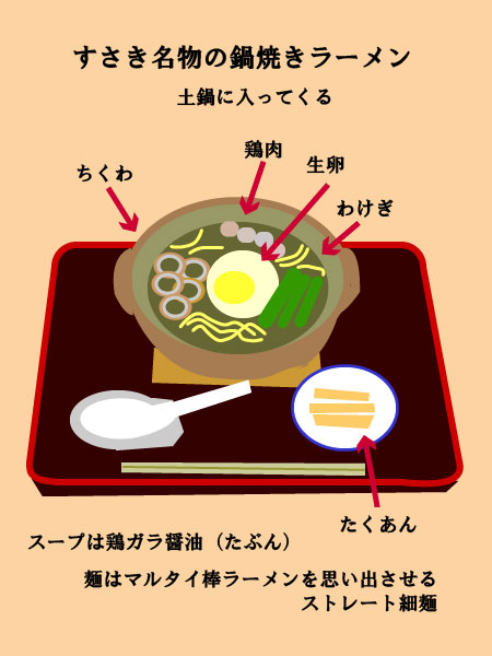 ラーメンイラスト