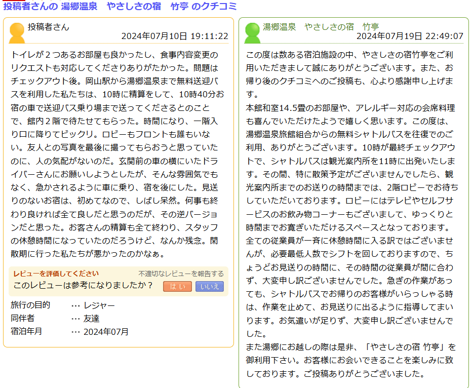 口コミサイト