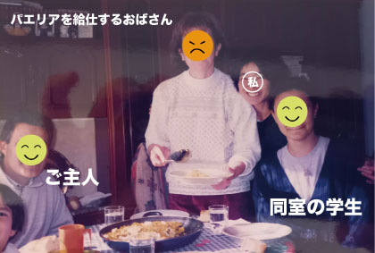 familia